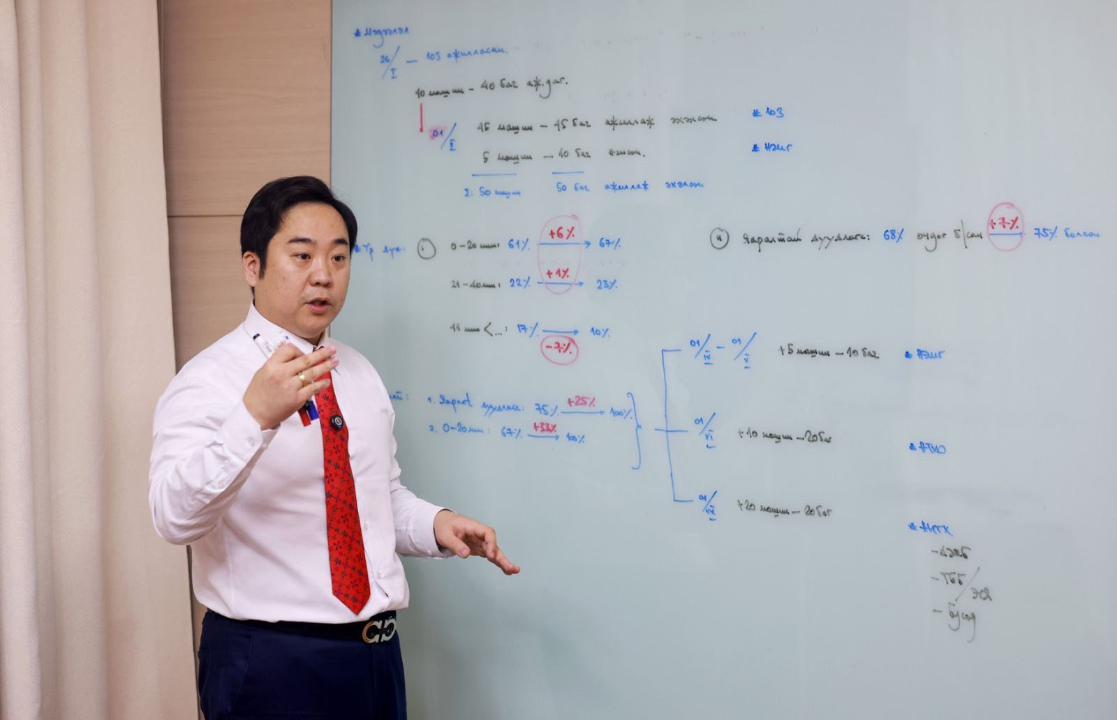 НИТХ-ын дарга А.Баярын өгсөн үүргийн дагуу түргэн тусламжийн машиныг нэмэгдүүлж 103 дугаарт ирсэн дуудлагад очих хугацааг үе шаттай багасгаж байна